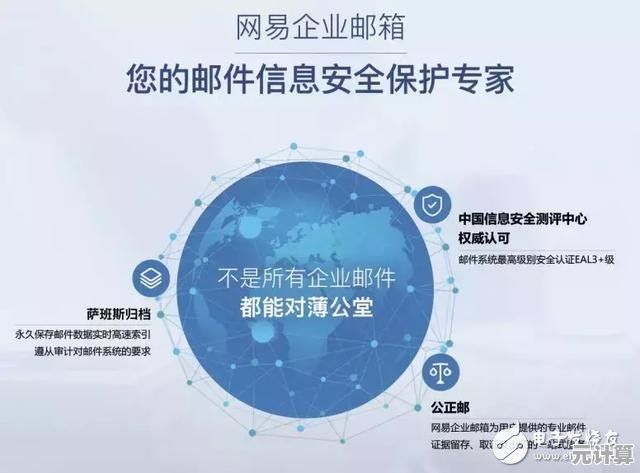 网易邮箱提供快捷安全登录，助您高效管理邮件信息