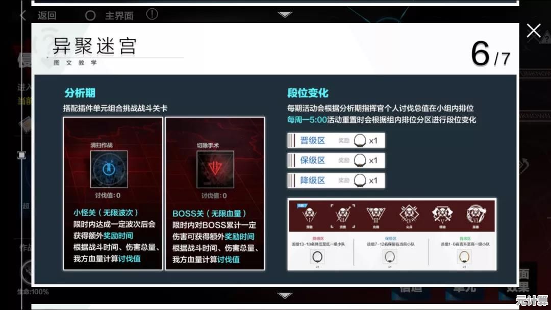 想要自由搭配阵容挑战策略关卡？物华弥新不正是你的最佳选择吗？