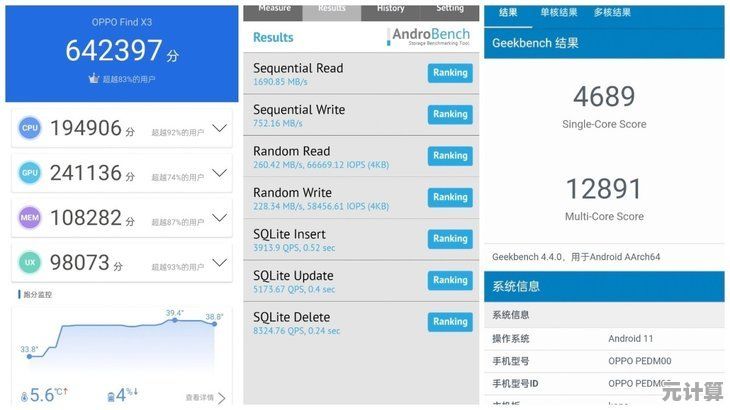 2021年GPU性能最强手机盘点，助你轻松挑选顶级游戏旗舰！