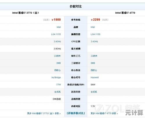 集成显卡天梯图发布：深度评测主流核显性能，为您的装机选择提供可靠参考