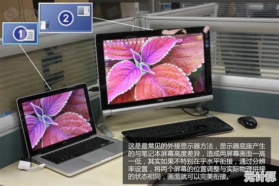 笔记本外接显示器全攻略：轻松扩展您的视觉工作空间