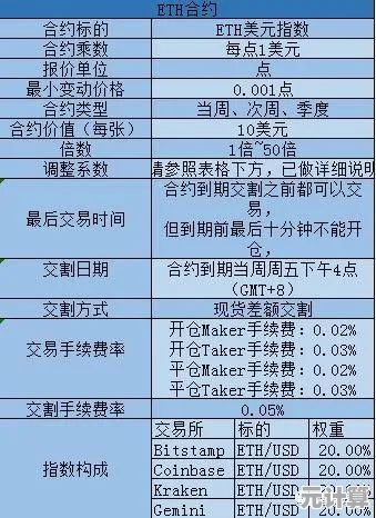 全面了解合约机：定义、特点及用户必知事项一览