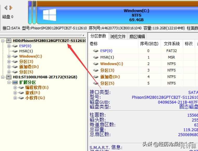 全面解析硬盘格式化：高效清除个人信息，实现出厂设置重置