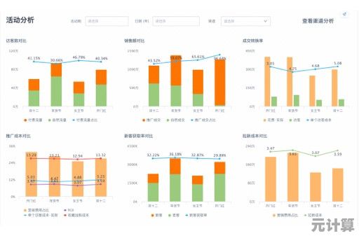 掌握Excel数据分析技巧，让繁琐工作变得轻松高效