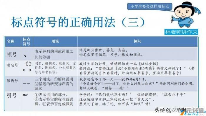 中间点符号的正确打法：常见错误与标准格式指南