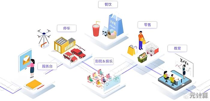蓝牙芯片模块天梯图：探索无线技术前沿，构建智慧生活新生态