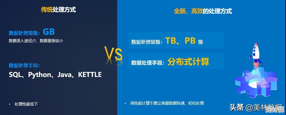 全面了解脚本：定义、功能及其在数字化生活中的作用