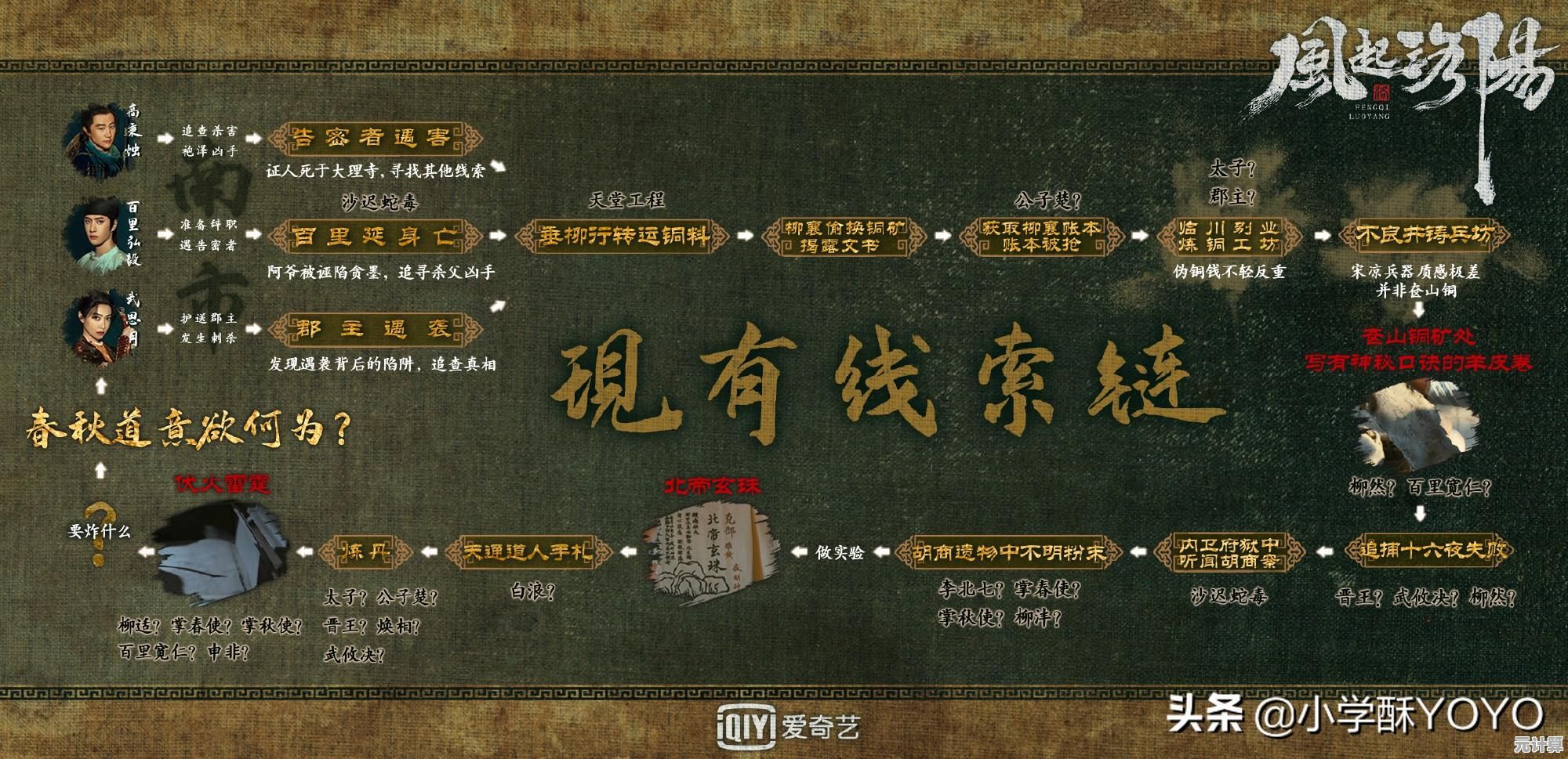 想体验刺激的战术PVP对战？快来试试《雷霆小分队九游版》