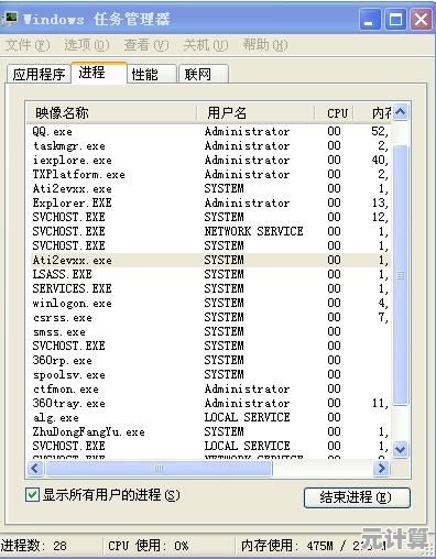 专业级显卡检测工具：深入分析性能指标并提供优化建议