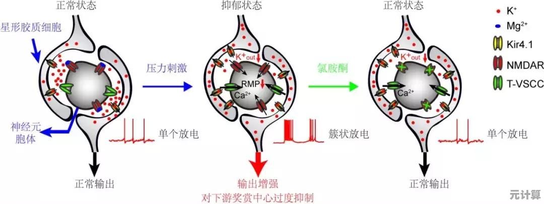 厌倦了千篇一律的战斗？克隆机器人大乱斗》的多技能机器人不香吗？