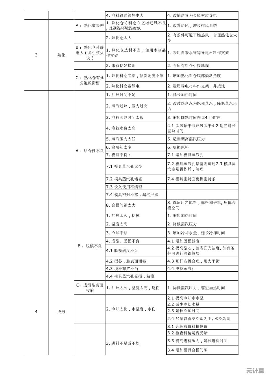 掌握EPS格式：优势解析、行业应用及常见问题解决方案详解
