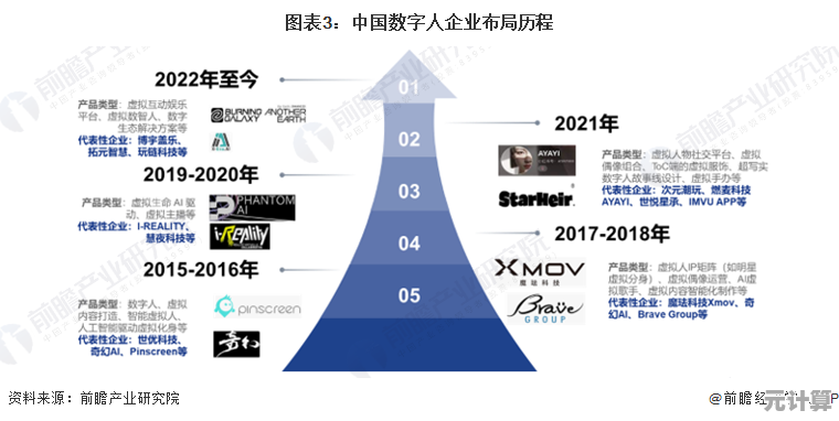 SV具体指什么？深入探讨这一术语的核心概念与常见用途
