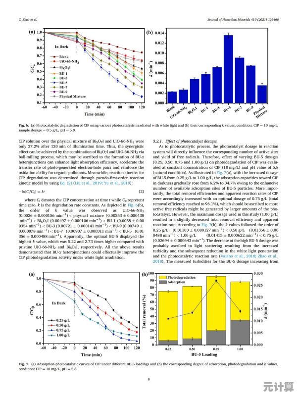A detailed evaluation of Seagate hard drives:capacity,durability,and user satisfaction insights.