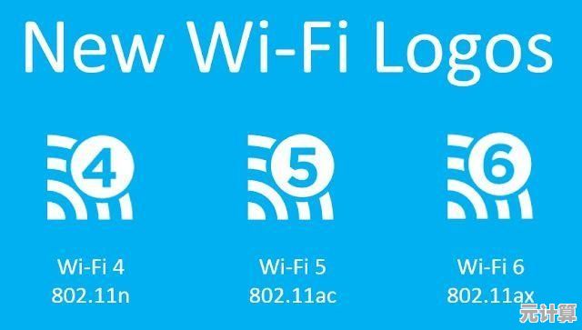 探索WiFi6带来的无线网络革命：速度与稳定性的全面升级！