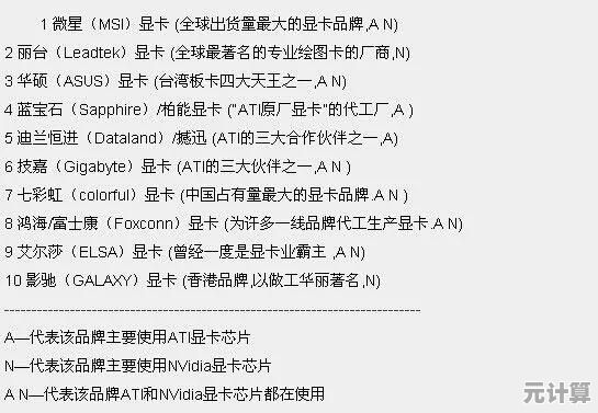 轻松获取电脑硬件与系统配置的多种有效途径