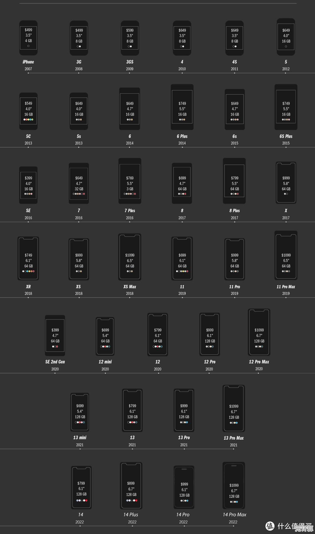全面评估最新处理器天梯图，助您精准选择高性能电脑芯片