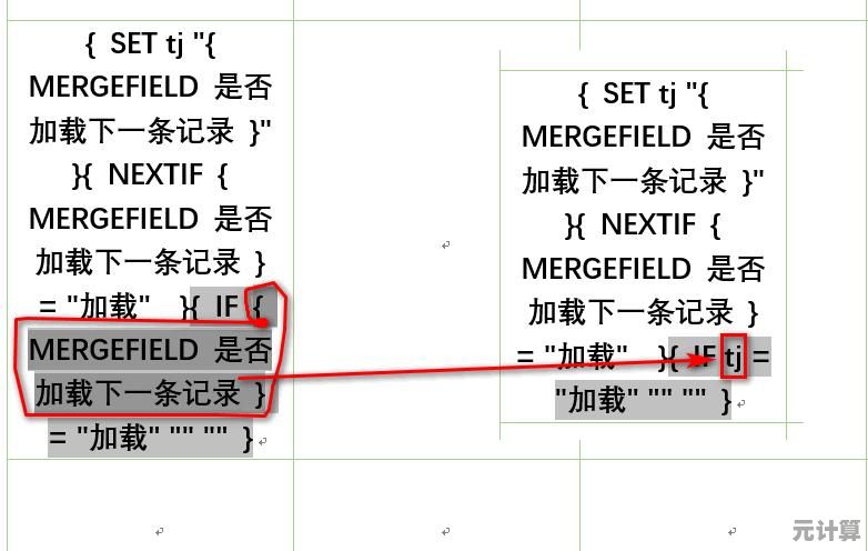 电子邮件格式填写全指南：确保信息清晰与专业呈现