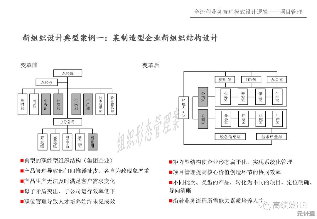 全面解析安全模式：从原因分析到解除步骤的完整指南