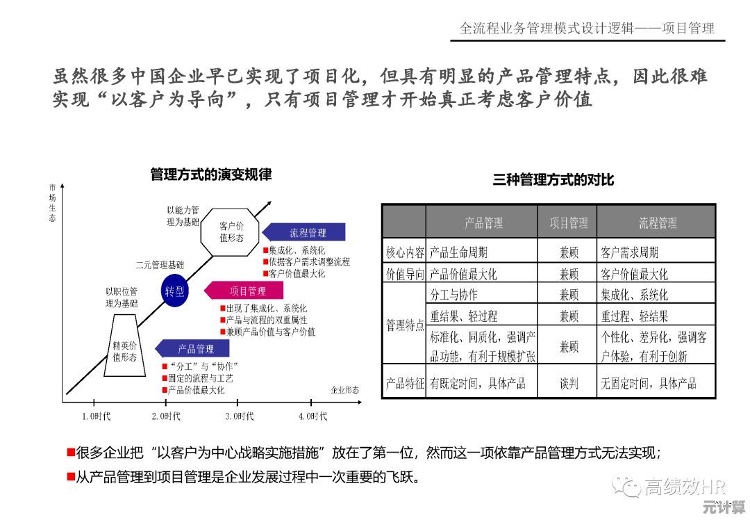 全面解析安全模式：从原因分析到解除步骤的完整指南