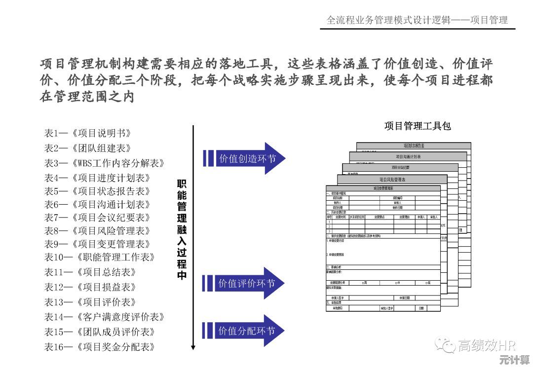 全面解析安全模式：从原因分析到解除步骤的完整指南