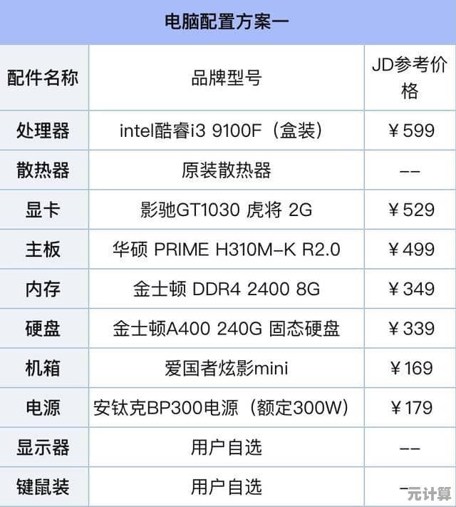 最新款电脑限时特惠，高性能配置助力工作娱乐双重体验！