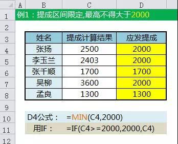 Excel函数公式全解析：成为数据处理高手的必备指南