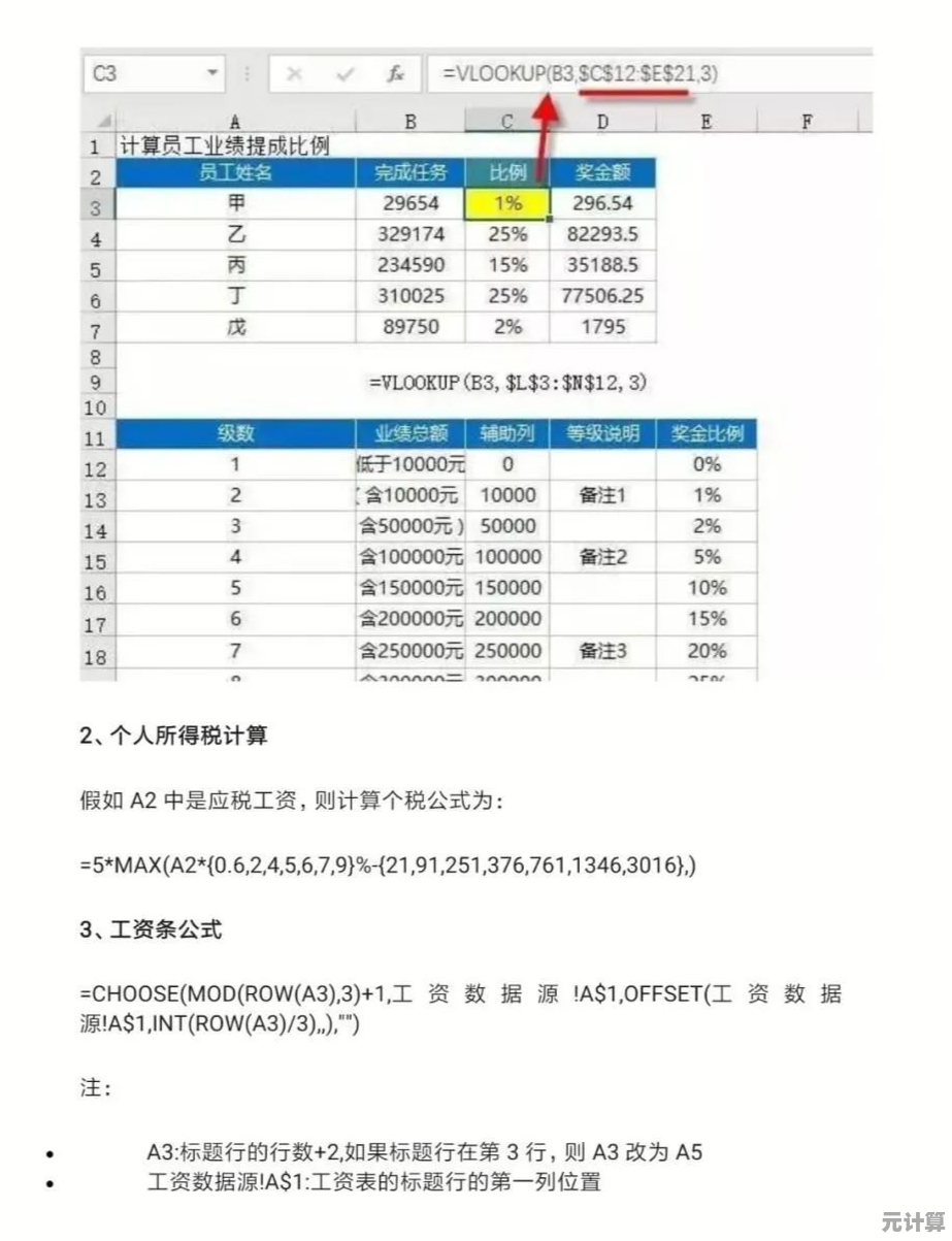 Excel函数公式全解析：成为数据处理高手的必备指南