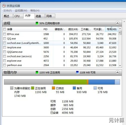 选择金士顿内存，轻松实现高效多任务与快速响应操作