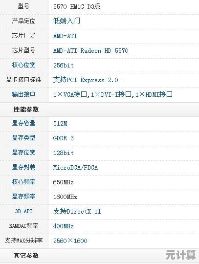 电脑配置一目了然：实用技巧助你迅速获取系统硬件详情