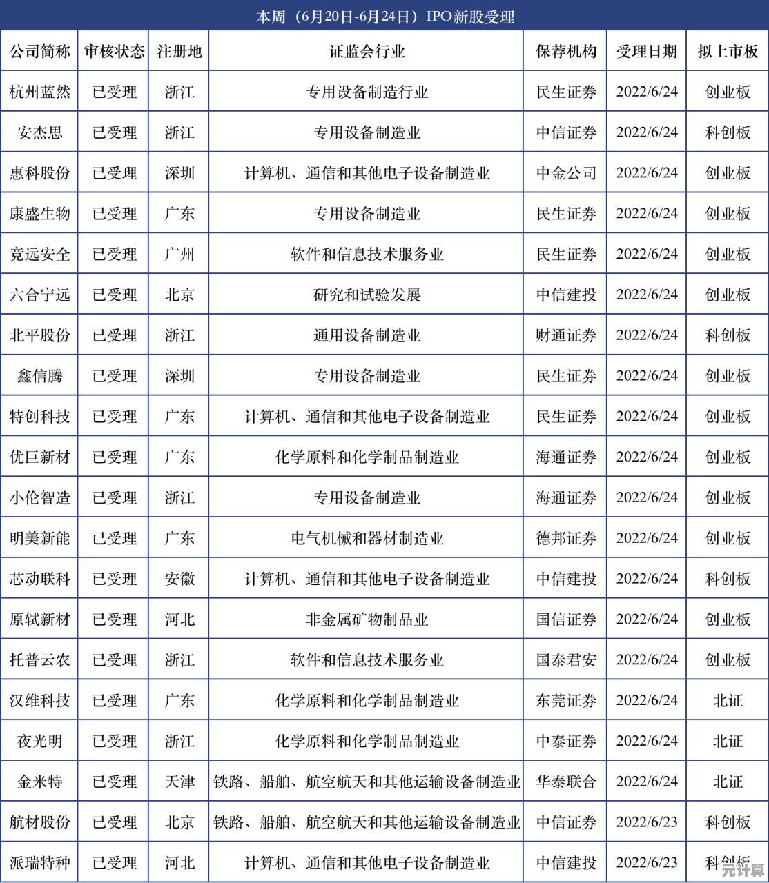 单人闯关or多人对决，速度之星正版》带你玩转体育挑战！