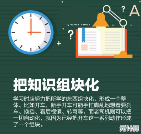高效学习新利器：PDF阅读技巧全解析，助你事半功倍吸收知识