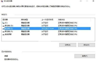 C盘分区优化技巧：显著提升电脑运行速度与系统性能的有效策略