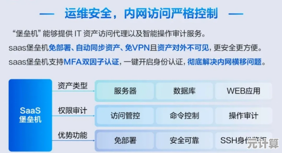 用户数据安全告急！Windows 11系统防护缺陷引发风险预警