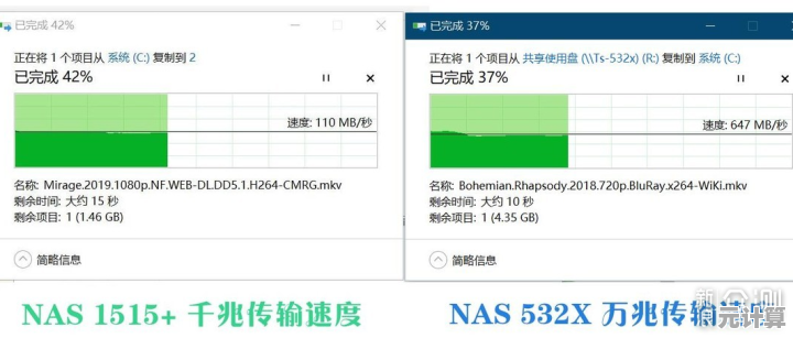 最新硬盘排行榜全面解析：2021年度性能对比与选购指南发布！