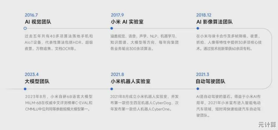 探索智能运动新境界，小米运动助您开启活力健康生活新篇章