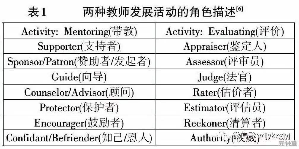 驱动程序：保障硬件高效运行的关键要素解析