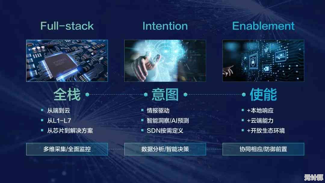 电脑广告：前沿技术驱动，工作高效升级从此轻松实现！