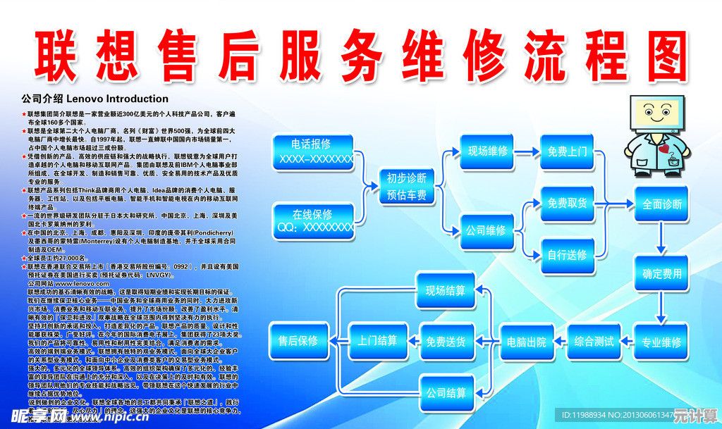 联想笔记本售后服务指南：快速解决常见问题的实用手册