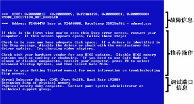 快速诊断蓝屏故障码:从原因分析到彻底解决的实用方案 快速诊断蓝屏故障码:从原因分析到彻底解决的实用方案