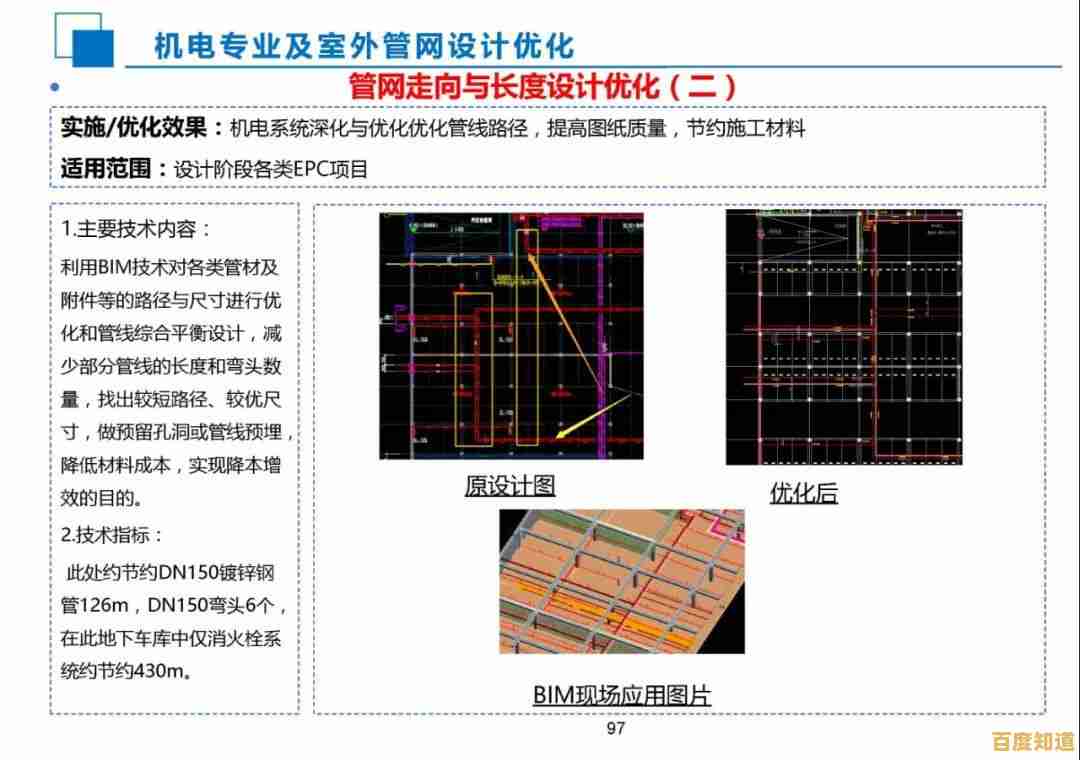 专业指南：如何优化PDF文档大小并确保高质量内容不丢失