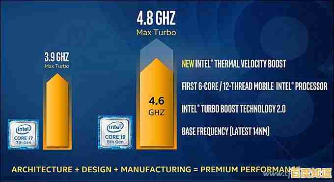 显卡与处理器性能天梯指南：打造理想电脑配置的实用宝典