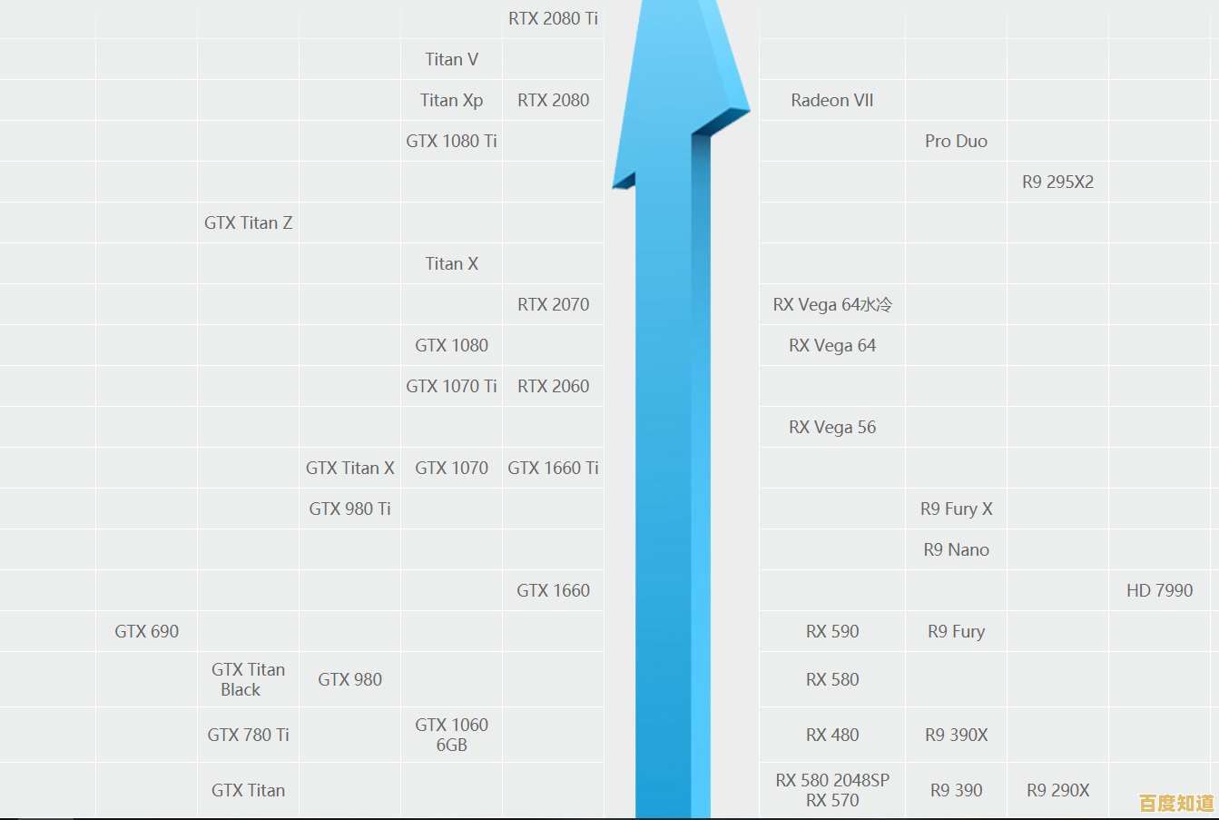 2021年z370主板天梯图出炉：热门型号全面评测与选购指南