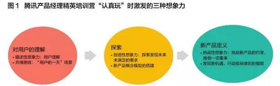 “reset”操作全解读:从基础含义到多领域实践的重要作用 “reset”操作全解读:从基础含义到多领域实践的重要作用