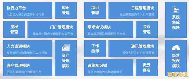 泛微OA系统：打造高效办公环境，显著提升团队协作效率