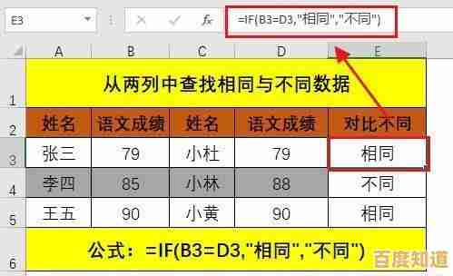 Excel填充快捷键应用指南:大幅优化数据处理效率的实用策略 Excel填充快捷键应用指南:大幅优化数据处理效率的实用策略