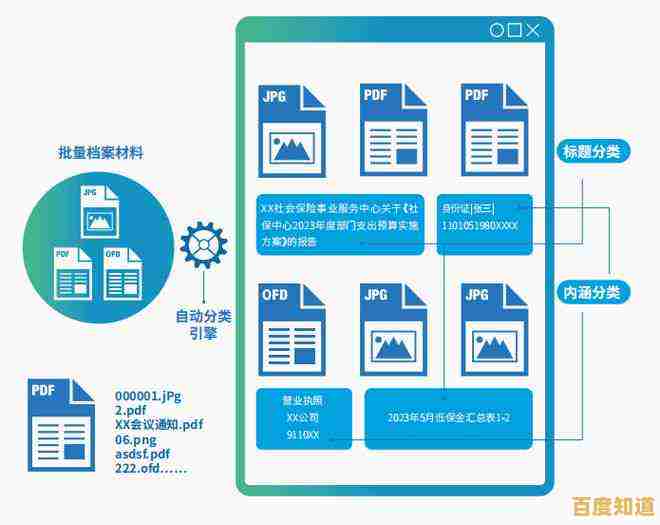 深入了解MSDN：开发者必备的技术文档与工具平台全解析