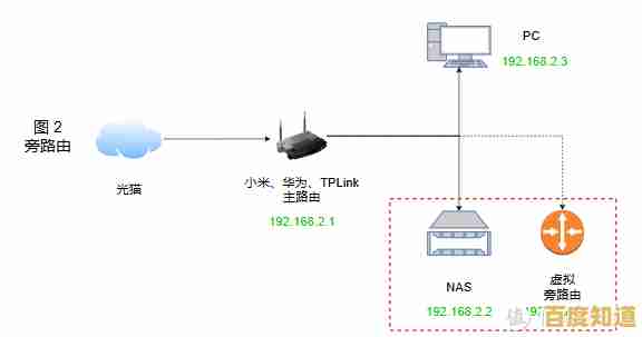 为何您的设备会突然重新启动?深入解析手机系统稳定性问题 为何您的设备会突然重新启动?深入解析手机系统稳定性问题