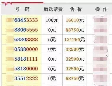 如何找回忘记的手机号码?这些技巧简单又有效! 如何找回忘记的手机号码?这些技巧简单又有效!