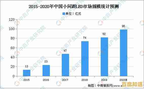 电脑屏幕分辨率技术前沿:最新发展趋势与创新解析 电脑屏幕分辨率技术前沿:最新发展趋势与创新解析