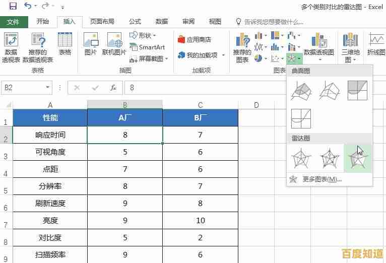 掌握Excel分数打分的核心方法,轻松处理数据评估与分析 掌握Excel分数打分的核心方法,轻松处理数据评估与分析